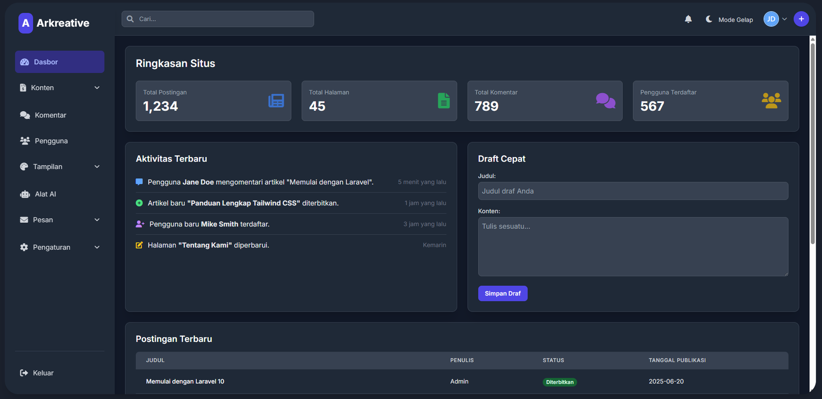 Laravel Dashboard Preview